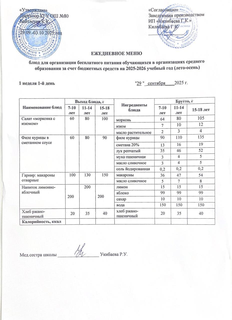 Ежедневное меню