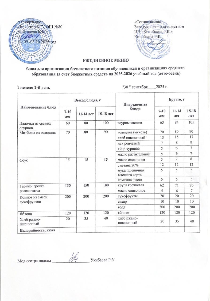 Ежедневное меню