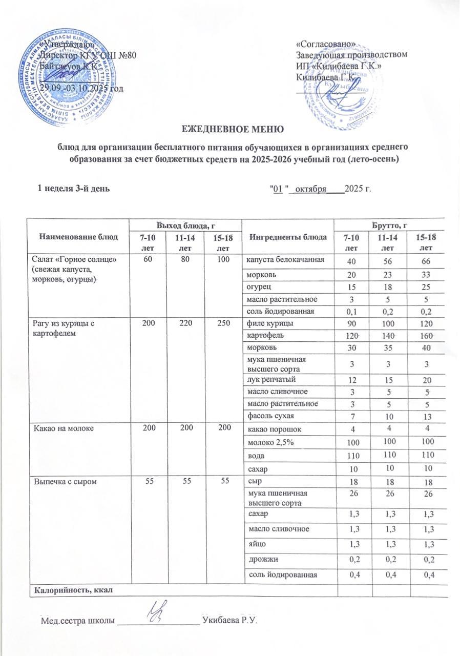 Ежедневное меню