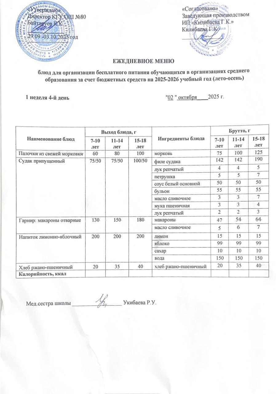 Ежедневное меню