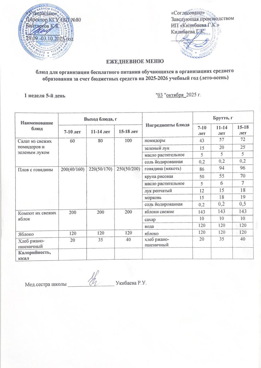 Ежедневное меню