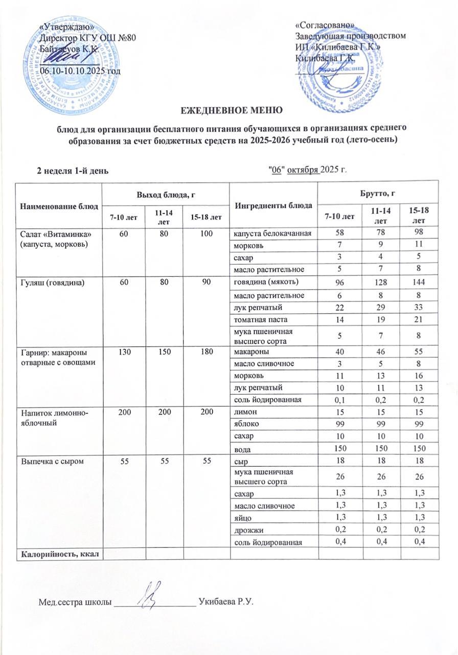 Ежедневное меню