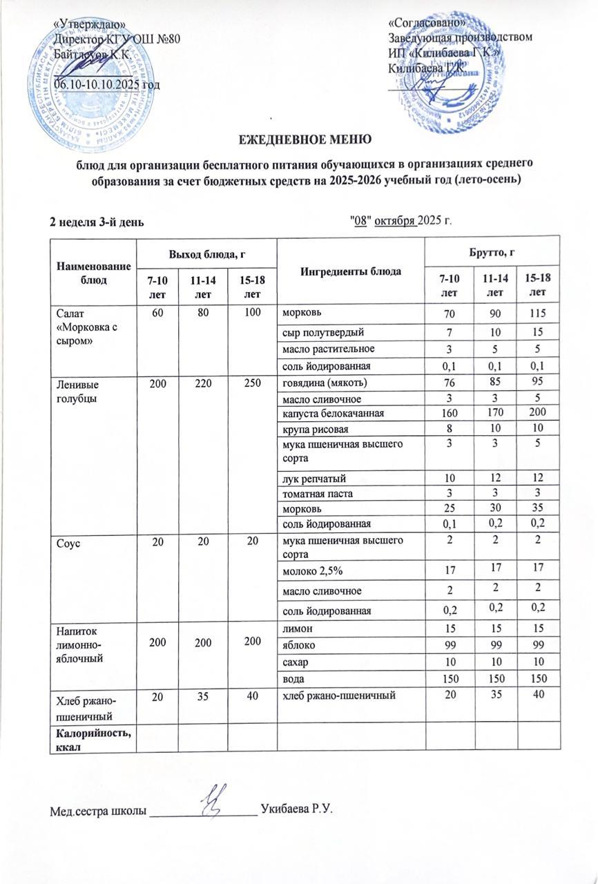 Ежедневное меню