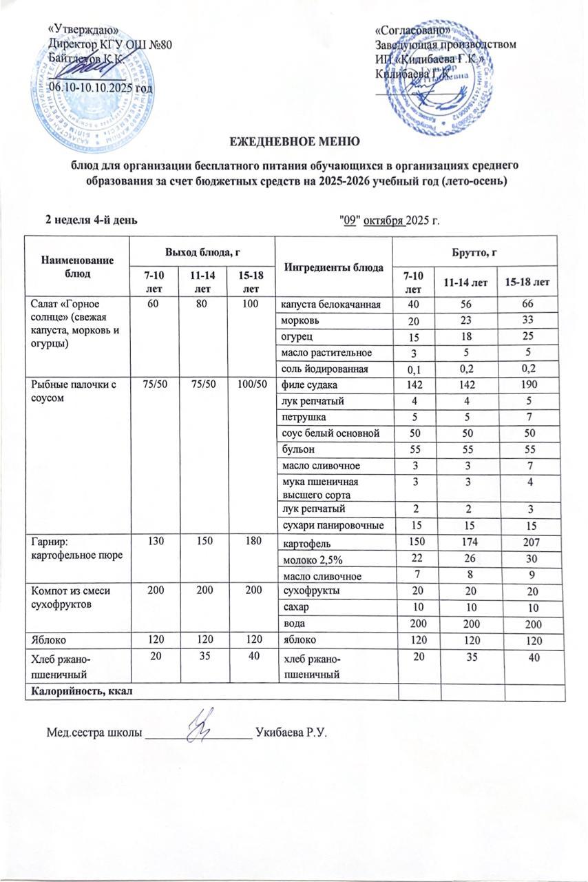 Ежедневное меню