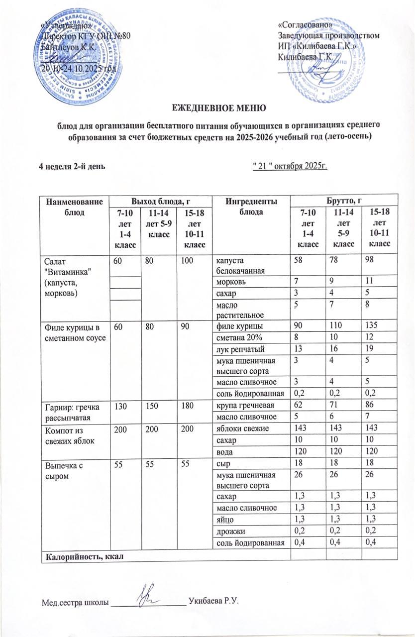 Ежедневное меню