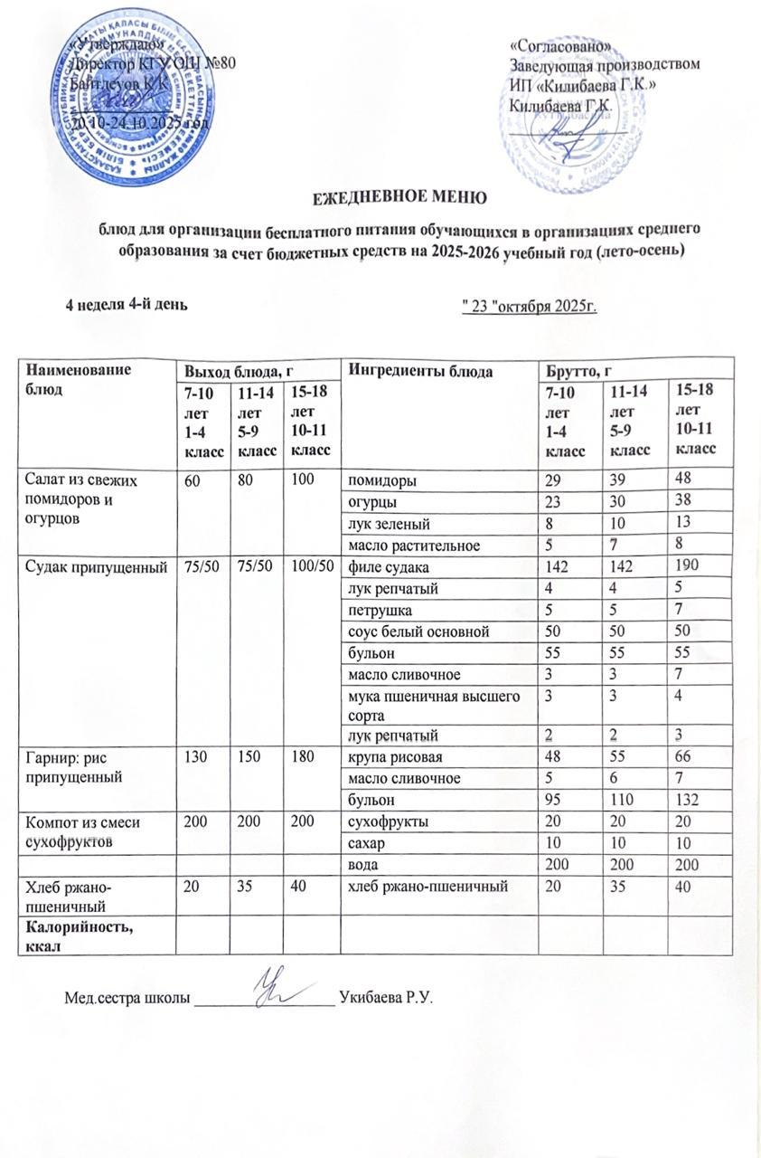 Ежедневное меню