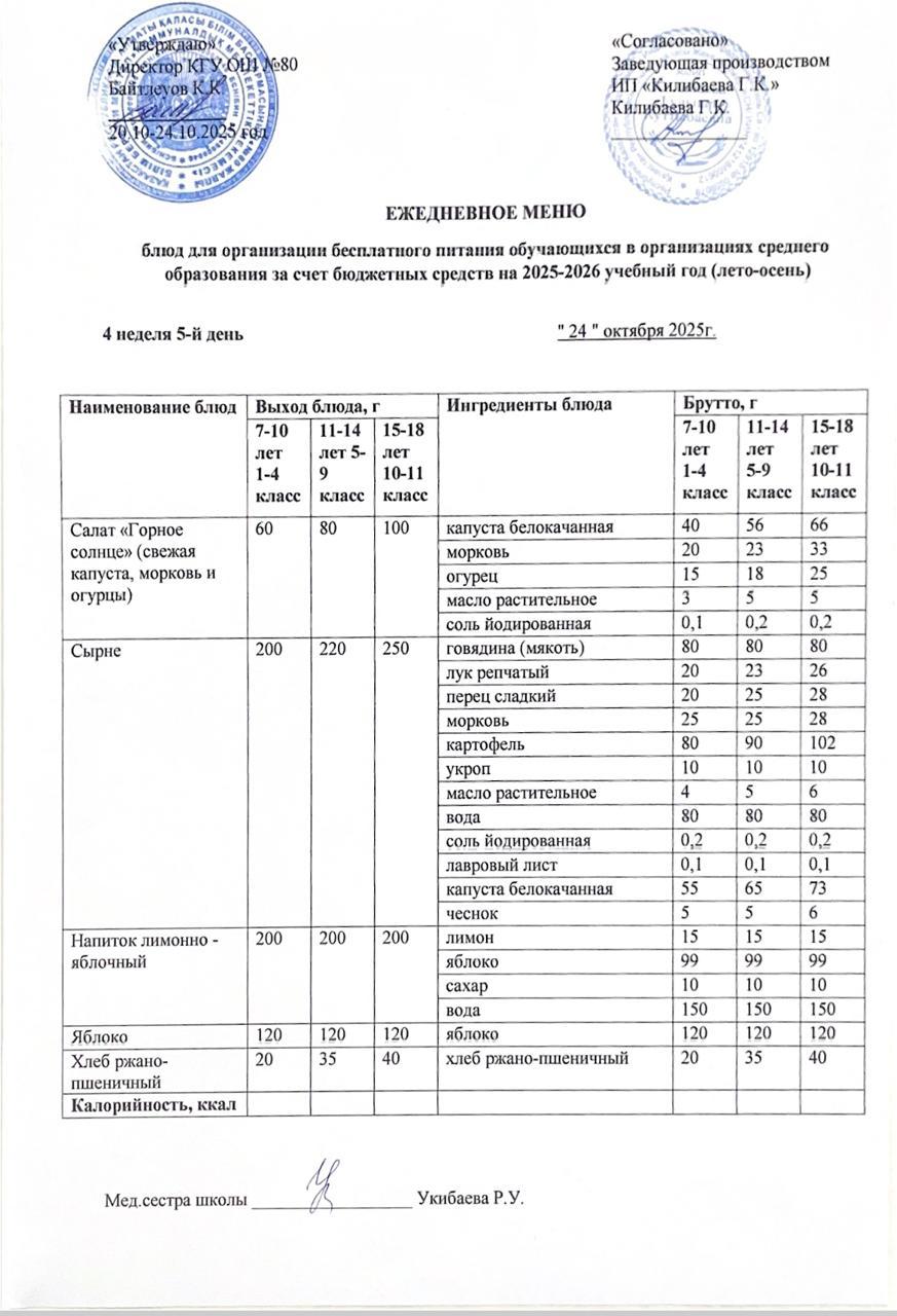 Ежедневное меню