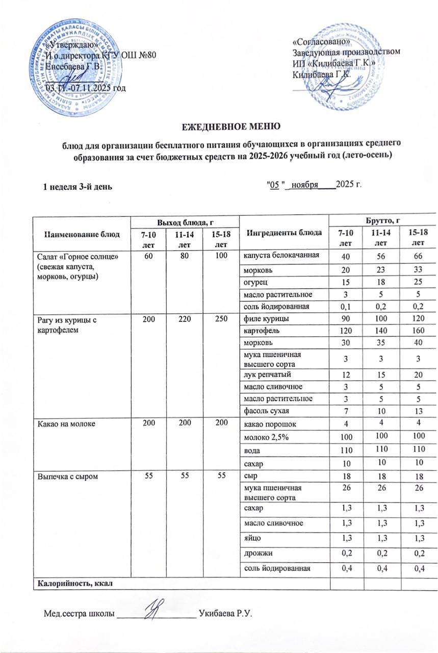 Ежедневное меню
