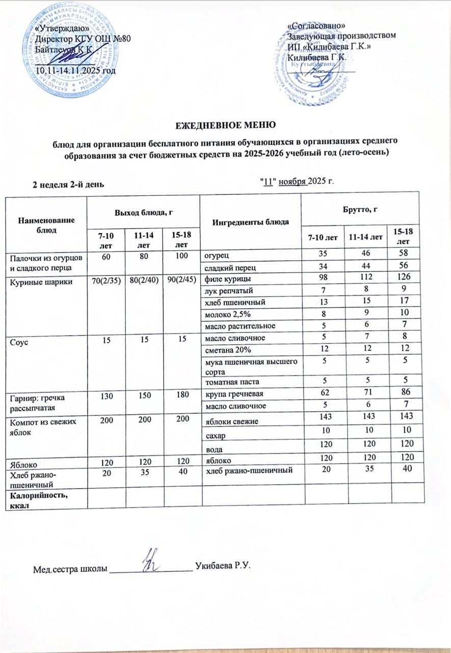 Ежедневное меню