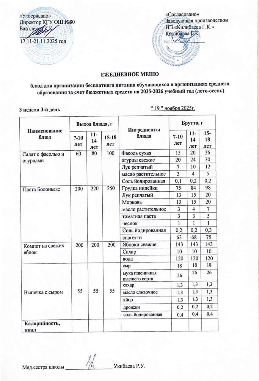 Ежедневное меню