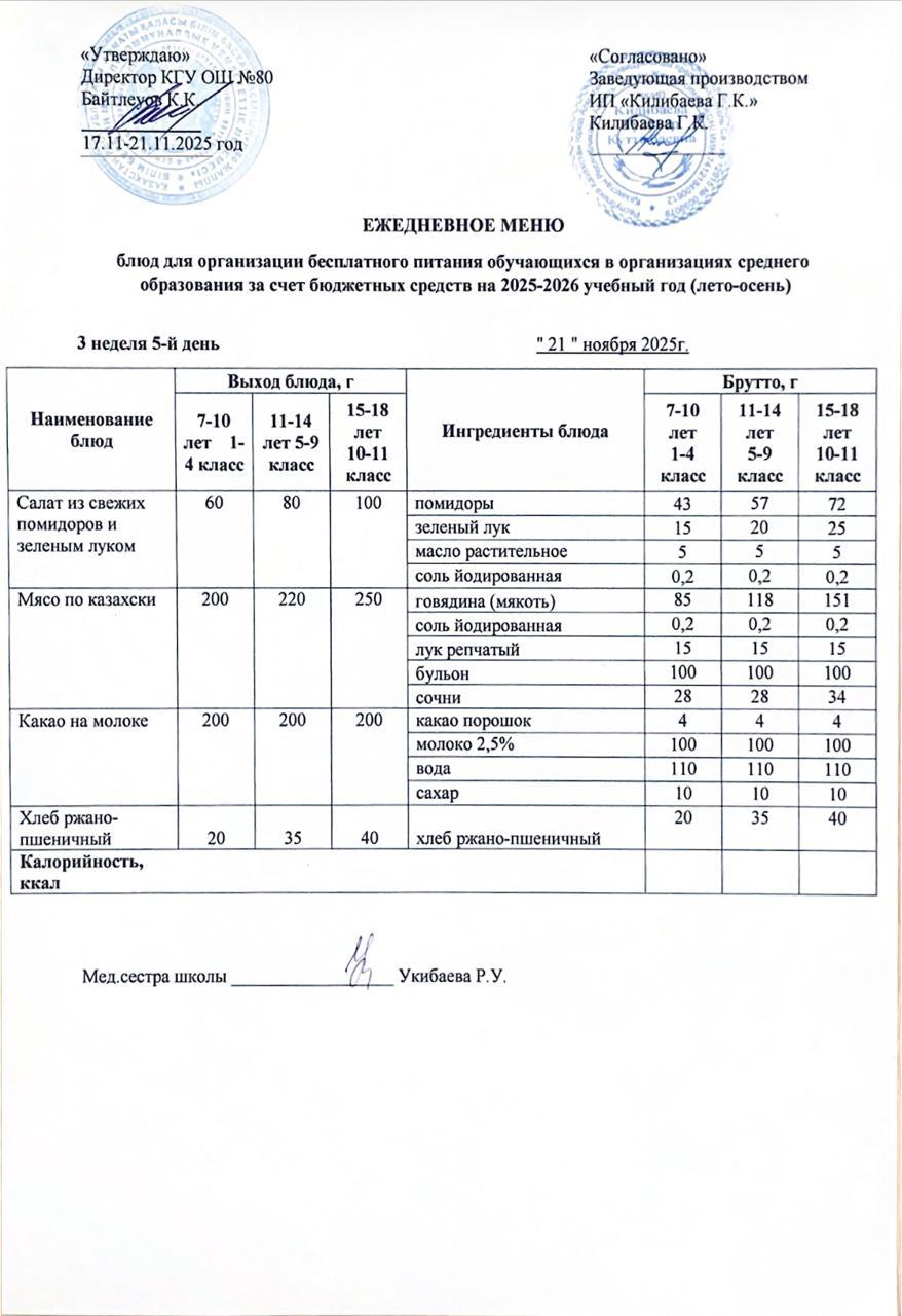 Ежедневное меню