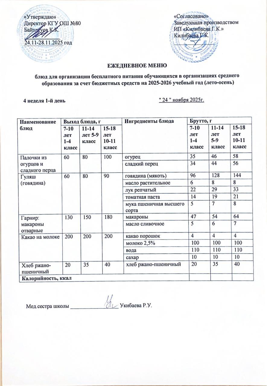 Ежедневное меню