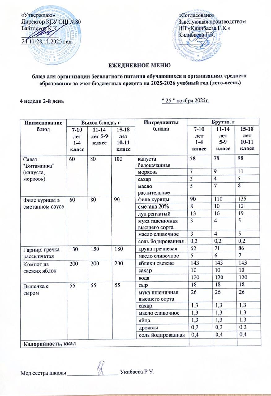 Ежедневное меню