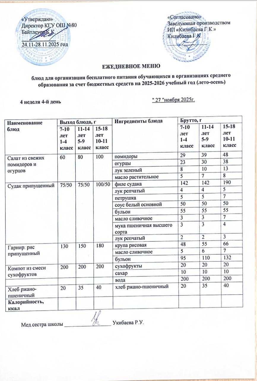 Ежедневное меню