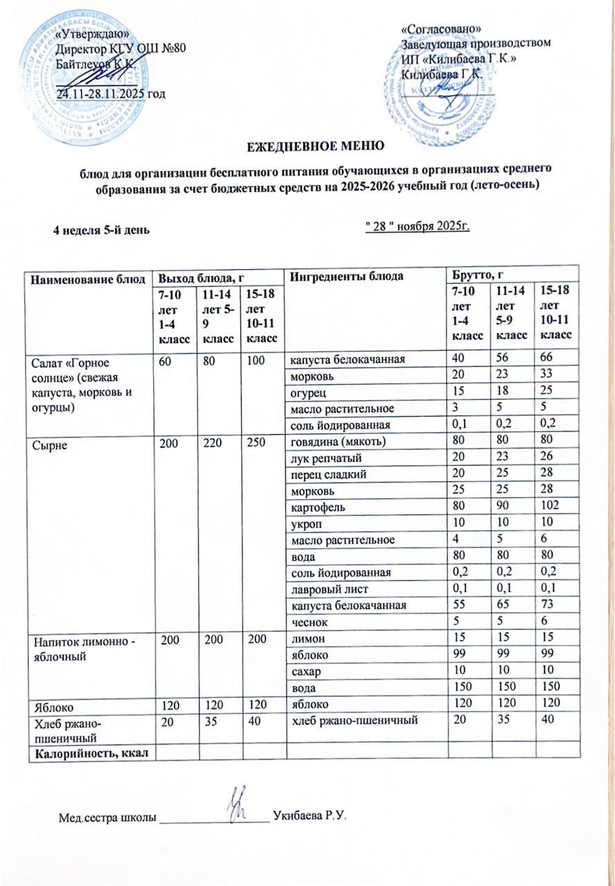 Ежедневное меню